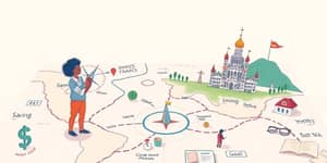 Charting Your Course: A Strategic Approach to Financial Planning